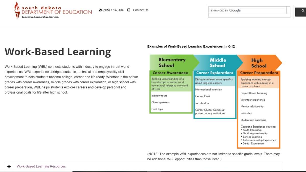 work based learning home page screenshot